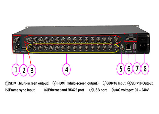 WL-MVP9104  4-चैनल 3G-SDI इनपुट 1-चैनल 3G-SDI आउटपुट मल्टी-व्यूअर