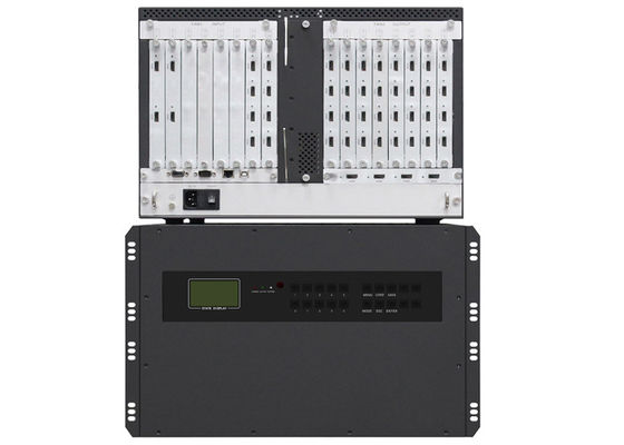 7U 4K HDMI वीडियो वॉल कंट्रोलर 4 Ch इनपुट 16 Ch 1080P HDMI आउटपुट: