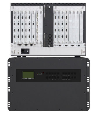 7U 4x4 3x5 3x4 2x2 3x3 DVI VGA SDI HDMI वीडियो वॉल कंट्रोलर 16 Ch आउटपुट 18 Ch इनपुट