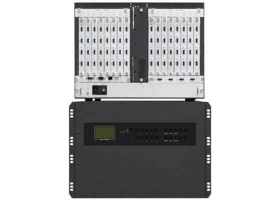 4k 60hz एचडीएमआई वीडियो वॉल कंट्रोलर 2x2 3x3 2x4 1x9