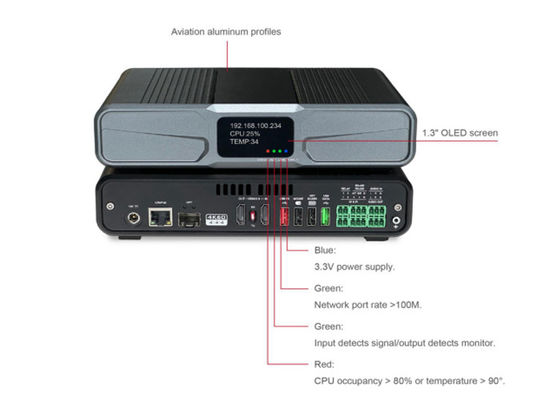 डबल स्ट्रीम सपाट संपीड़न + गहरी संपीड़न Av एक्सेस सर्वश्रेष्ठ 4k Kvm ओवर आईपी एक्सटेंडर