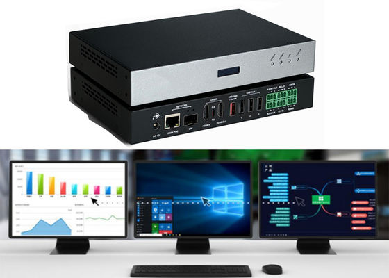 मैट्रिक्स आधारित मल्टी डिवाइस स्विचिंग के साथ 2K IP KVM मैट्रिक्स स्विचर
