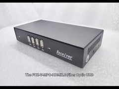 बिना किसी देरी के 4K सिग्नल ट्रांसमिट करना चाहते हैं? फाइबर ऑप्टिक ट्रांसमीटर इसे आसान बनाता है!